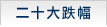 二十大跌幅